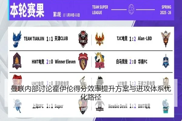 曼联内部讨论霍伊伦得分效率提升方案与进攻体系优化路径
